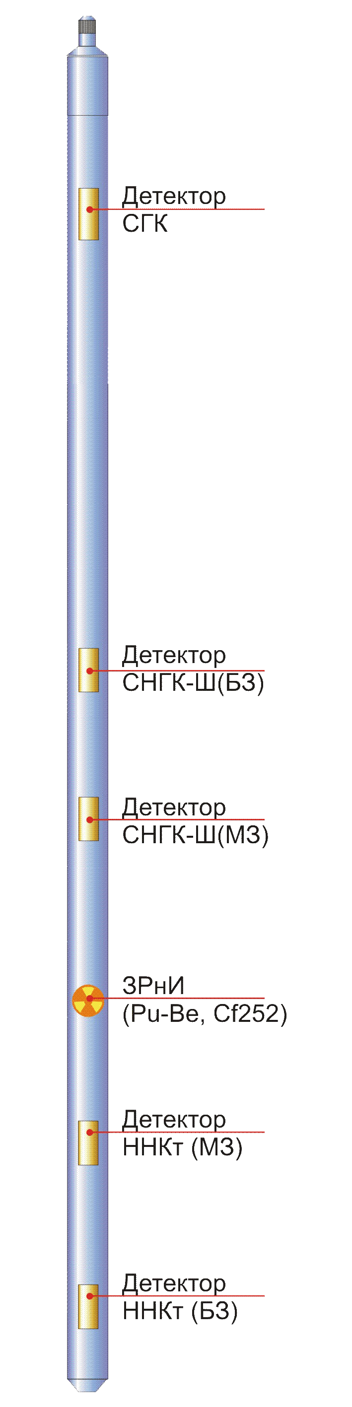 Дефектосткоп-толщиномер