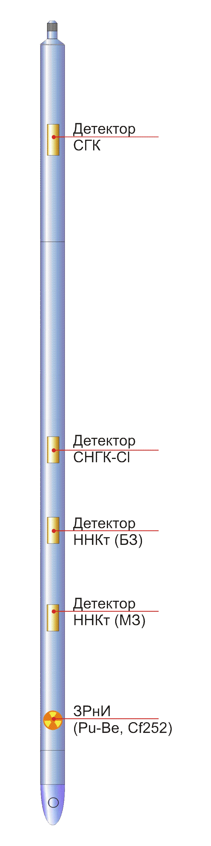 Дефектосткоп-толщиномер